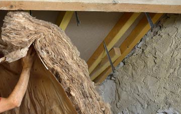 Bankfoot pitched roof insulation costs